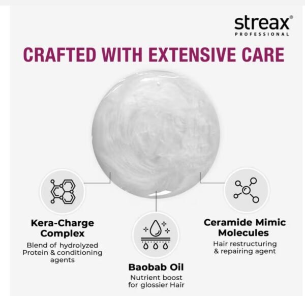 streax canvo line shampoo 300ml
